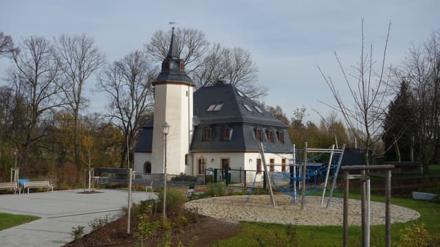 Das Schlösschen