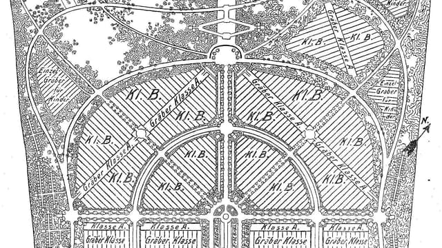 Vorwerker Friedhof