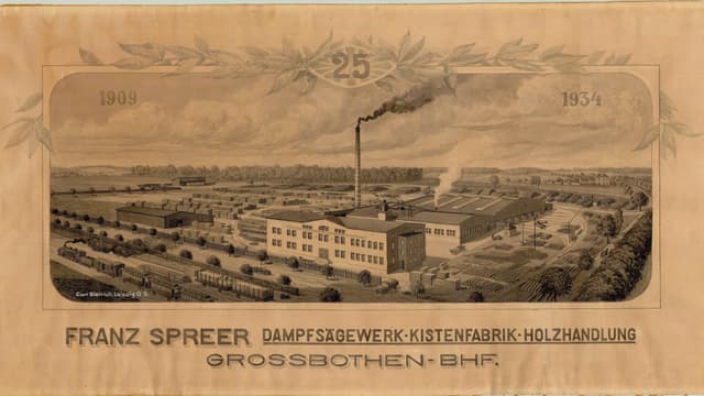 Dampfsägewerk Großbothen