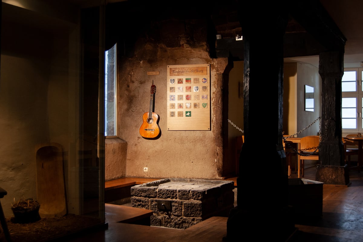 Fotoquelle: Carsten Deiters