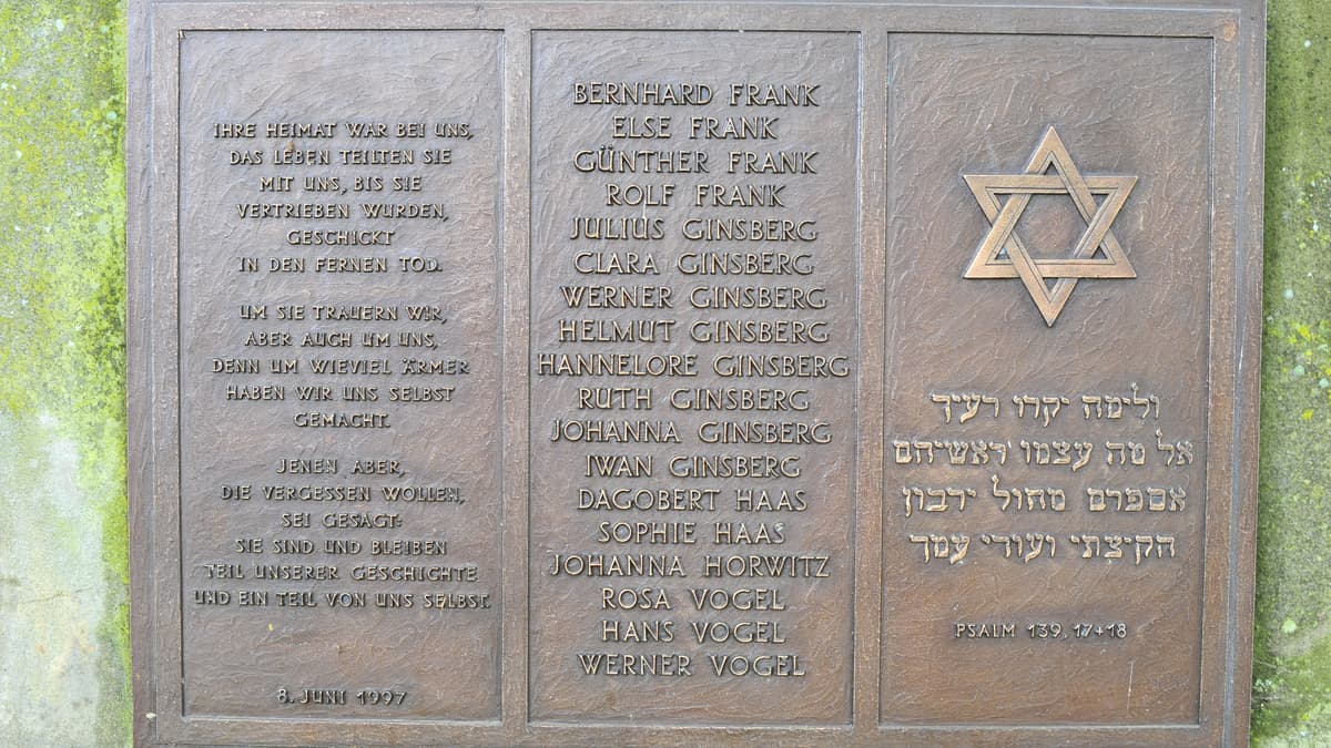 Gedenktafel