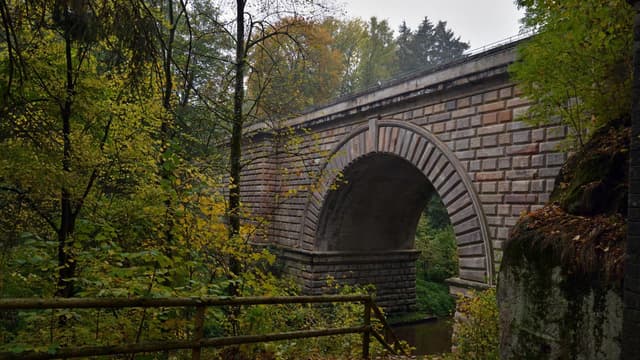 Brückkanal