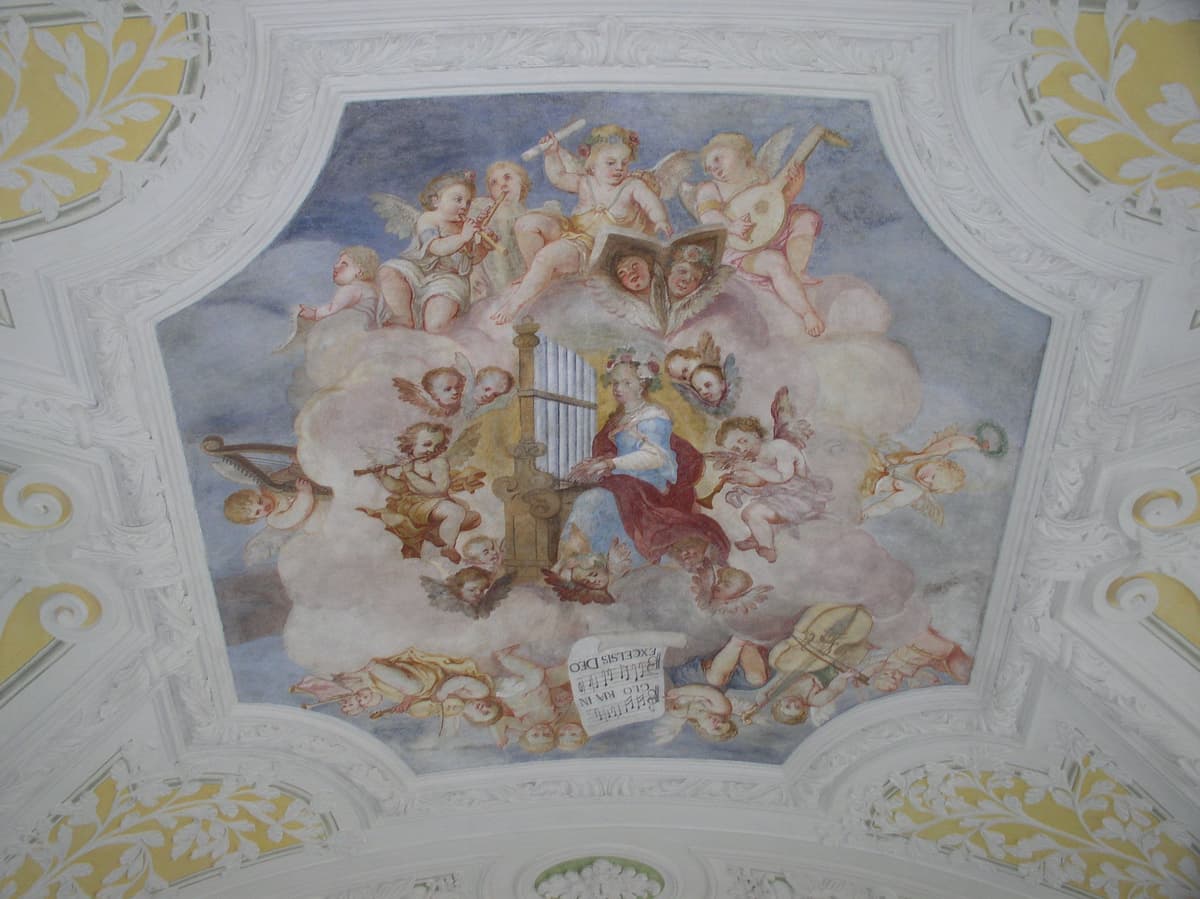 Heilig Kreuzkirche Deckengemälde