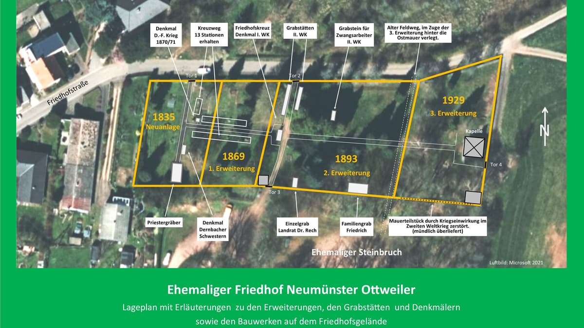 Lageplan und Übersicht