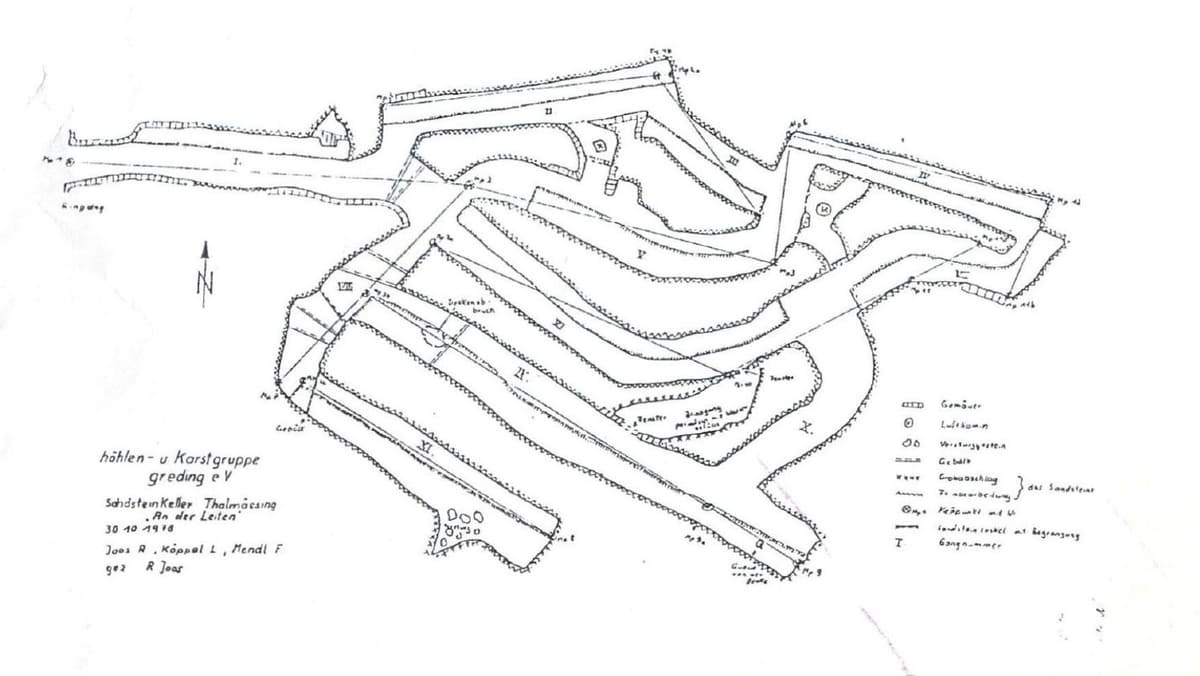 Kellerplan