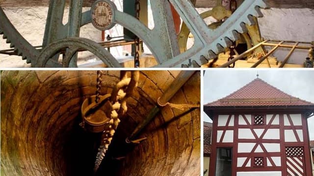 Historischer Trinkwasser-Brunnen