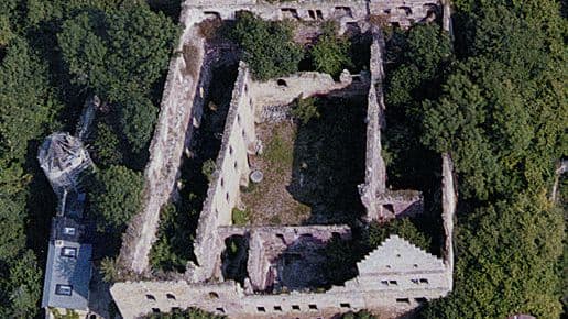 Luftbild