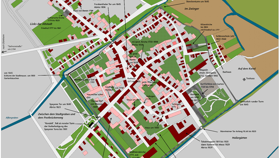 Oggersheim um 1835