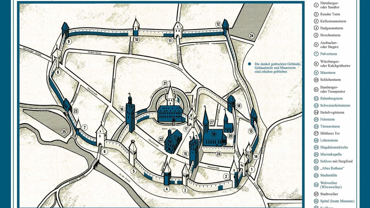 Herzogenaurach um das Jahr 1500